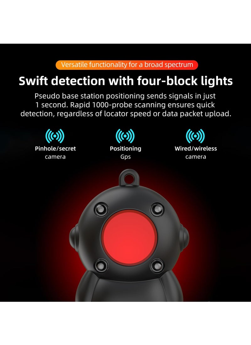 SYOSI - Hidden Camera Detectors, Anti Spy, Mini Bug Detector, Wireless Signal Scanner, Listening Device Detector with Infrared Scan for Indoor Use, Office, Home, Hotel, Bathroom, Travel - Image 1