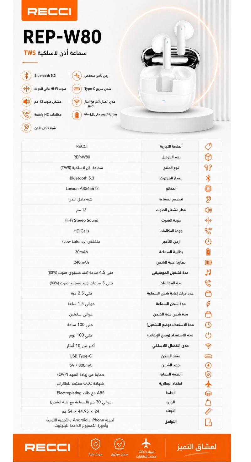 ريتشي سماعة أذن لاسلكية عصرية اتصال Bluetooth 5.3 وجودة صوت Hi-Fi وباس عميق ومتوازن - Image 2