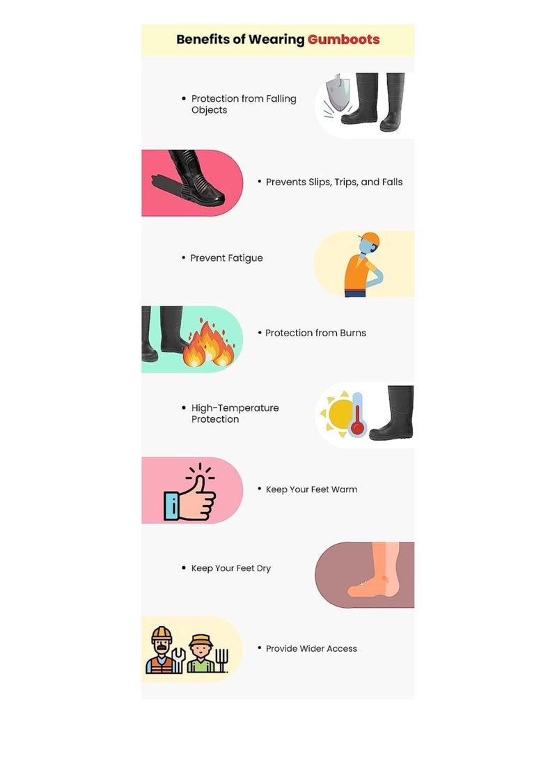 ABBASALI Safety Waterproof Gum Boots – Protective Anti-Skid Wear Resistant Industrial Shoes - Image 2