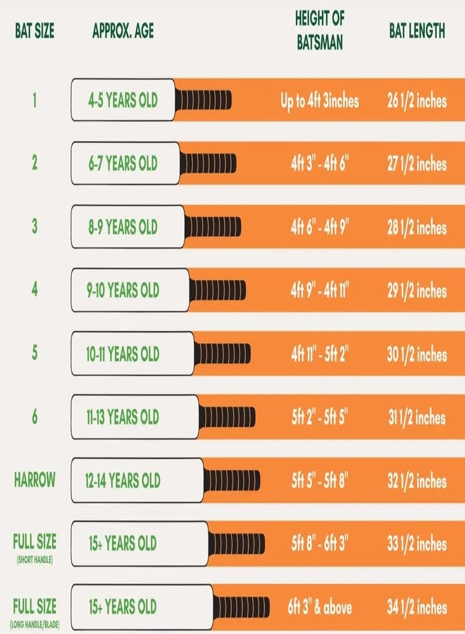 تبلد مضرب كريكيت SAG Sports Gold Edition من خشب الصفصاف الإنجليزي | مضرب كريكيت احترافي كامل الحجم | مصنوع من خشب الصفصاف الإنجليزي | ضربات قوية | مثالي لمباريات الموسم والبطولات - Image 5