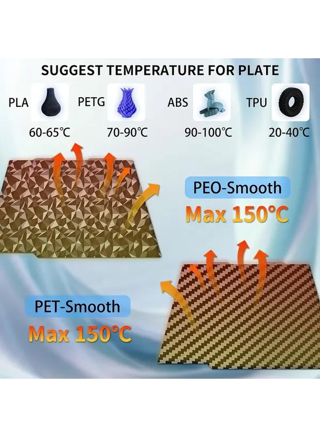 Mini 3D Printer Build Plate PEI Upgrade PEO Sheet 184x184mm Compatible with X1 H1H PEY Carbon PET Steel PEI Material H2H H2H - Image 4