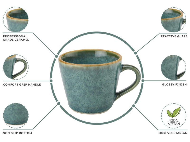Bodhi House Handmade Reactive Glaze Ceramic Tea Cup Set of 6 Pieces (175 Ml), Stoneware Coffee Mug, Microwave Safe Small Tea Cup, Ideal for Daily use, Casual Gatherings and Gifting, Ocean Green - Image 5
