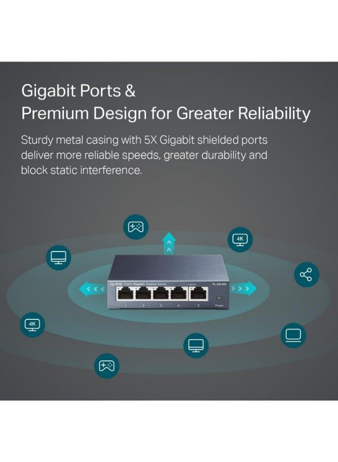 TP-LINK 5 Port Gigabit Unmanaged Ethernet Network Switch, Ethernet Splitter | Plug & Play | Fanless Metal Design | Shielded Ports | Traffic Optimization | Limited Lifetime Protection - TL-SG105 | Blue - Image 5