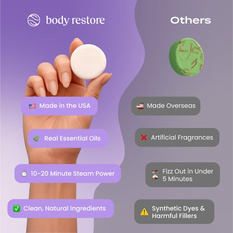 Body Restore Shower Steamers Aromatherapy 15 Pack - Christmas Stocking Stuffers, Birthday Gifts for Women, White Elephant, Relaxation, Self Care for Men - Lavender - Image 4