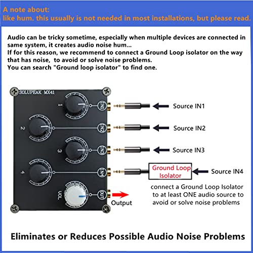 SOLUPEAK mini 4-way audio mixer Stereo 4-in-1-out AUX, Passive 3.5mm line levels control MX41 - Image 5