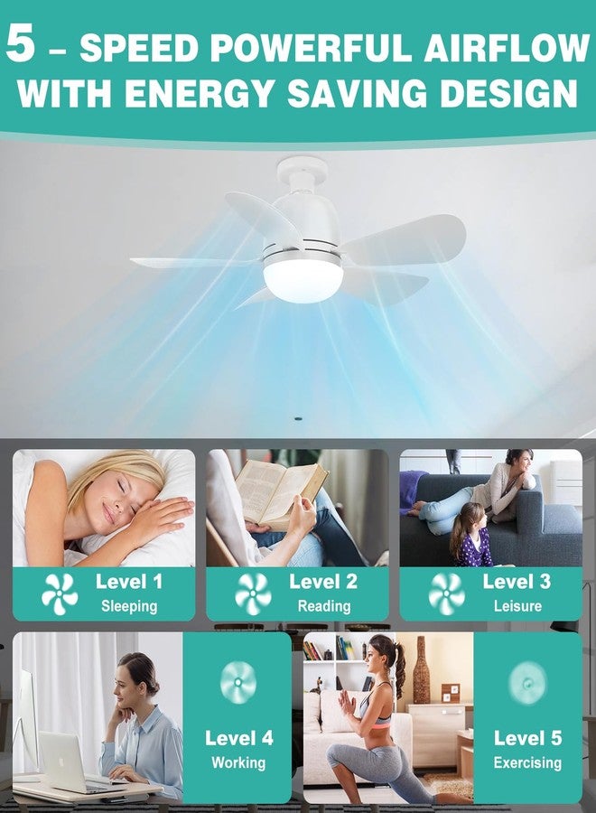 HK Socket Fan Light Small Ceiling Fan With Light and Remote, 20 Inch Screw-in for E26/E27 Base, 5 Speed Dimmable Mini for Bedroom Kitchen and Small Rooms, White - Image 4