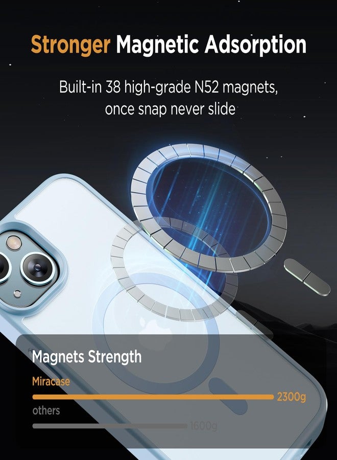 Miracase Magnetic for iPhone 14 Case 6.1 Inch [Compatible with MagSafe] [with 2X Screen Protectors] Military-Grade Protection, Anti-Fingerprint, Slim Phone Cover for iPhone 14 - Light Blue - Image 4