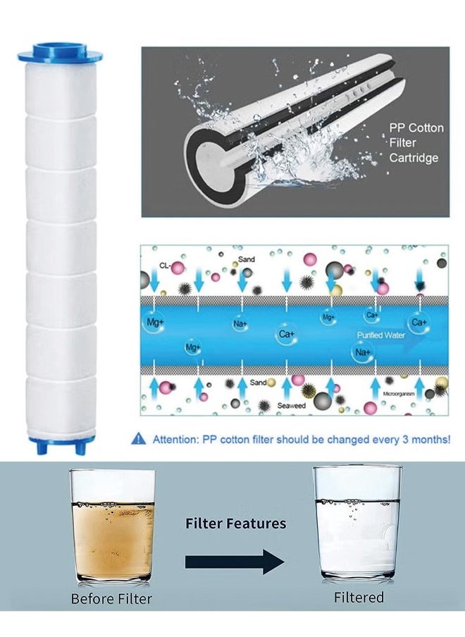 High pressure handheld shower head, water saving filter shower head, 3 modes, with 3 PP cotton filters and filter stones - pzsku/Z62A129D3430F78286548Z/45/_/1730357049/919ce225-8a1d-43d6-851d-e71db23b063f