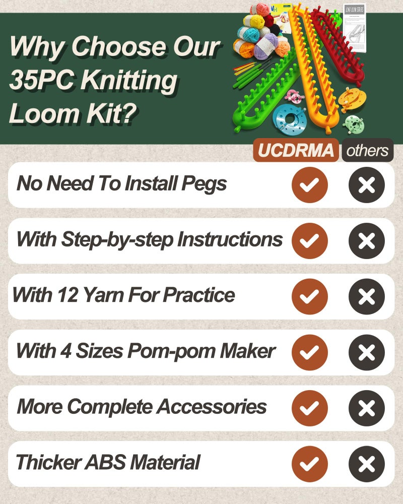 UCDRMA Knitting Loom Kit 35PC Scarf Loom Knitting Kit for Beginners, Quick Loom Knitting for Beginners Adult Contain Instructions, Pom Pom Maker and Yarn for Crochet Blanket Kit - Image 3