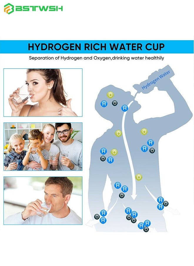 BSTWSH - Hydrogen Water Bottle,2024 New Hydrogen Water Generator, 420ml Rechargeable Portable Water Purifier,Healthy Hydration Hydrogen Water Bottle,Home Travel Office Sports Hydrogen Water Purifier(Black) - Image 1