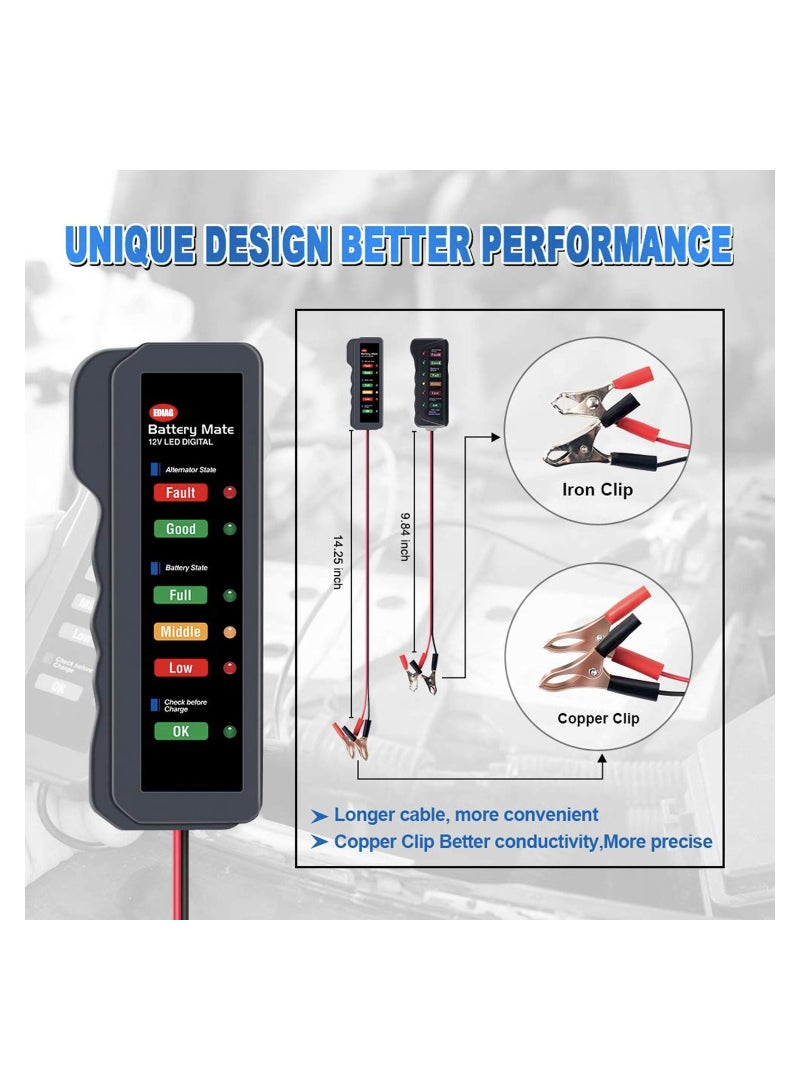 Generic 12V Car Battery Tester, Alternator Tester Automotive, Battery Checker, Analyzer to Check Alternator and Battery Charging System, LED Indication  - Image 3