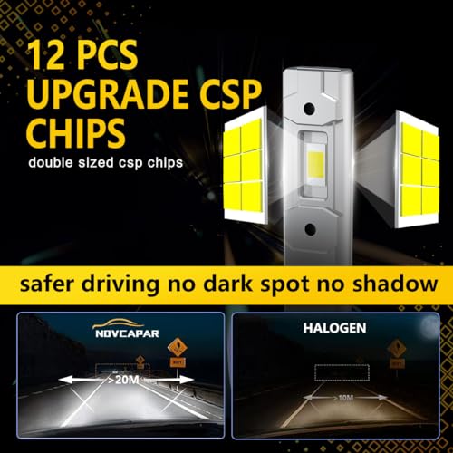 NOVCAPAR H1 LED Bulbs, 24000LM Super Brightness high Beam and Low Beam, 6500K Cool White Fanless Fog Lights Bulbs, 1:1 Mini Size Plug and Play, Non-Polarity, Pack of 2 - Image 4