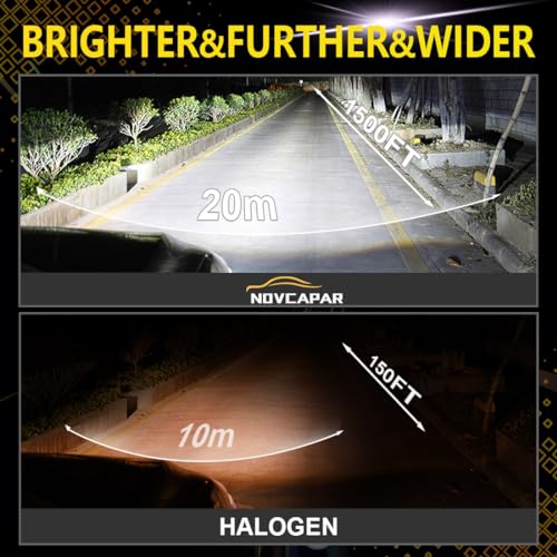 NOVCAPAR H1 LED Bulbs, 24000LM Super Brightness high Beam and Low Beam, 6500K Cool White Fanless Fog Lights Bulbs, 1:1 Mini Size Plug and Play, Non-Polarity, Pack of 2 - Image 5