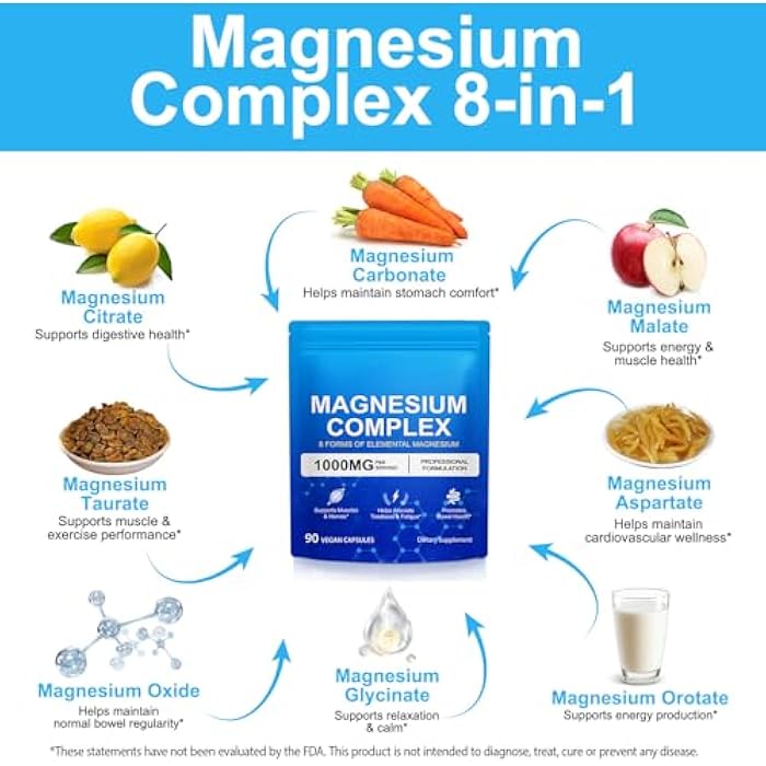 KITNOBLIS Magnesium Complex 8-in-1 High Potency with 8 Essential Forms, Vegan Capsules for Muscle, Nerve & Bowel Support, Relief Fatigue & Improve Sleep (90 Capsules) - Image 3