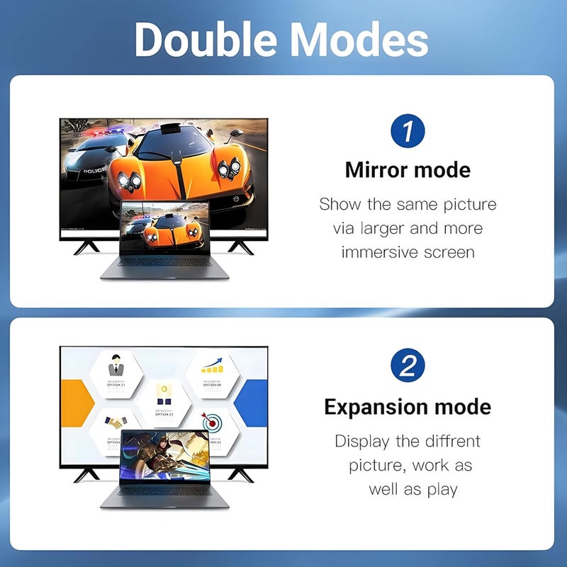 ETZIN DVI to VGA Cable, Active DVI 24+1 to VGA Adapter Cable, DVI-D Male to VG-A Male Converter with Chip, Compatible with DV-I Desktop PC DVD to 15 Pin D-SUB VGA Monitor HDTV Projector EPL-1425CC - Image 5