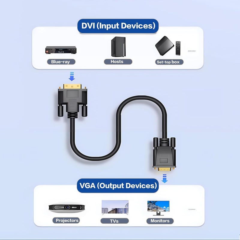 ETZIN DVI to VGA Cable, Active DVI 24+1 to VGA Adapter Cable, DVI-D Male to VG-A Male Converter with Chip, Compatible with DV-I Desktop PC DVD to 15 Pin D-SUB VGA Monitor HDTV Projector EPL-1425CC - Image 4