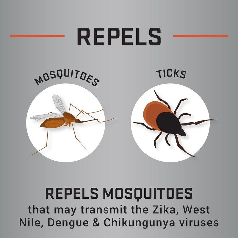 Repel 100 Insect Repellent, Repels Mosquitos, Ticks and Gnats, For Severe Conditions, Protects For Up To 10 Hours, 98% DEET (Pump Spray) 1 fl Ounce - Image 5