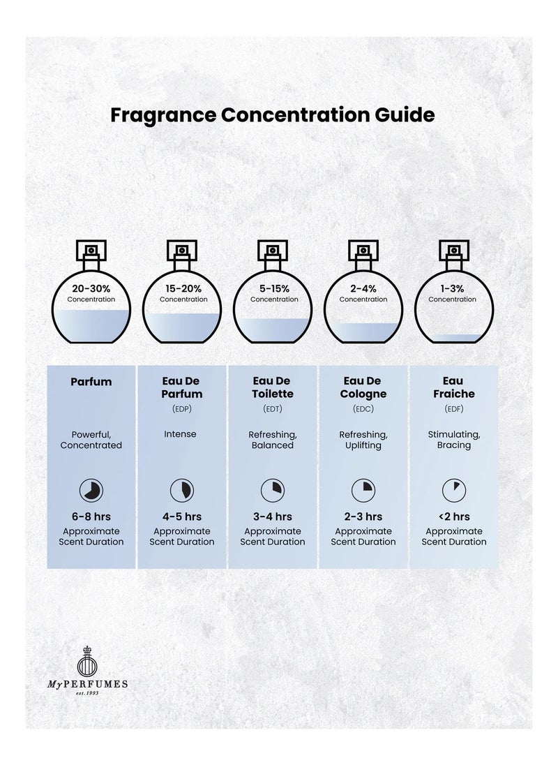 عربيات ملكة الحب عطر للجنسين 100 مل  - Image 3