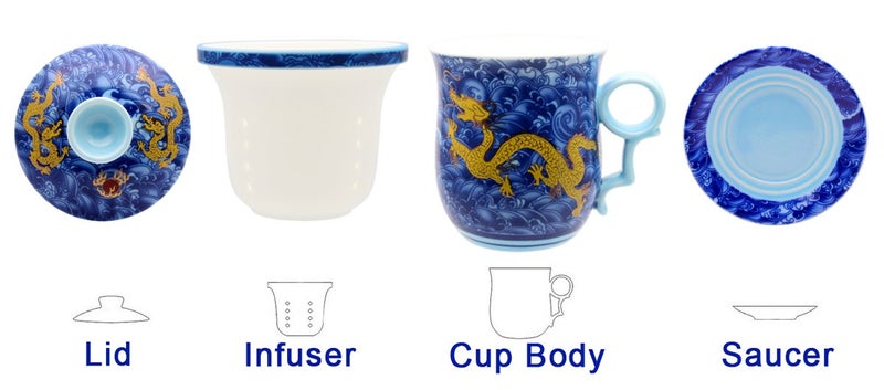 Tea Talent Porcelain Tea Cup with Infuser Lid and Saucer Sets - Chinese Jingdezhen Ceramics Coffee Mug Teacup Loose Leaf Tea Brewing System for Home Office - Image 3