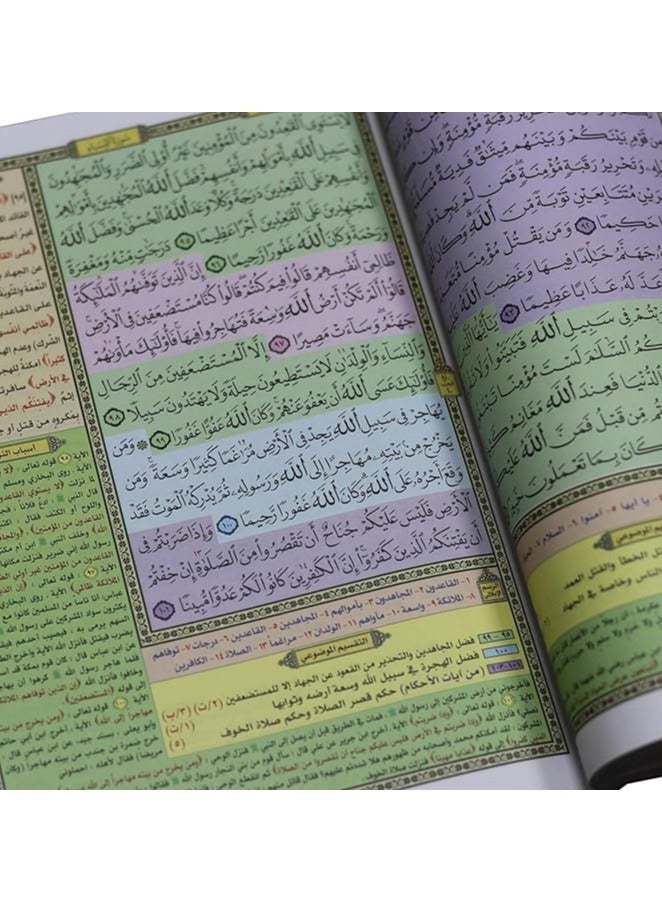 Mushaf Al-Hafiz Al-Maqtani's Objective Interpretation of the Holy Qur'an, size 35 x 25 cm - Image 4