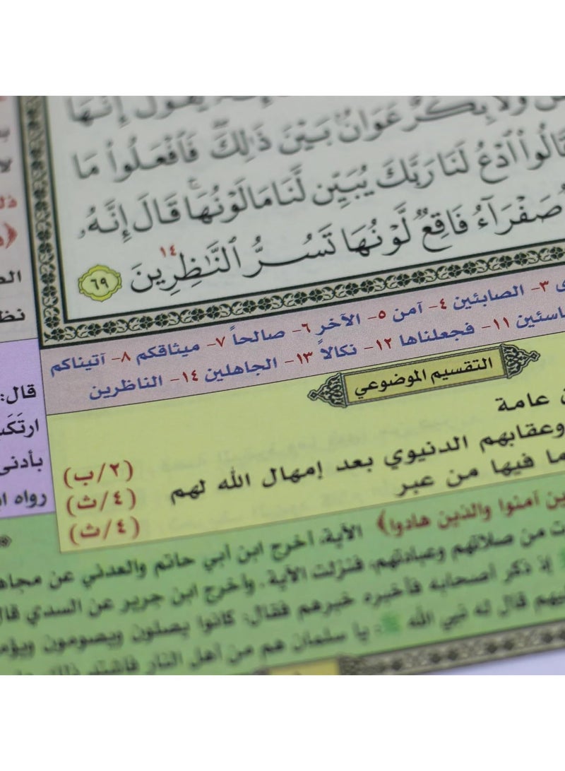 Mushaf Al-Hafiz Al-Maqtani's Objective Interpretation of the Holy Qur'an, size 35 x 25 cm - Image 5