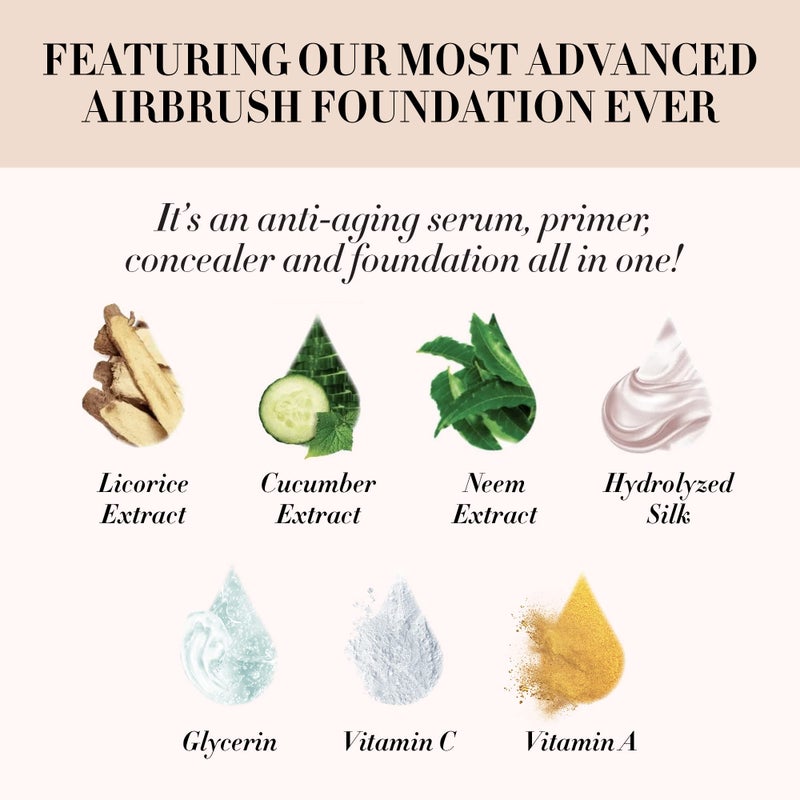 Luminess BREEZE DUO Airbrush Makeup System, Fair Coverage â€“ 9-Piece Kit includes 2x Silk Airbrush Foundation, Soft Rose Blush, Glow Highlighter, Moisturizer Primer, and Airbrush Cleaning Solution - Image 4