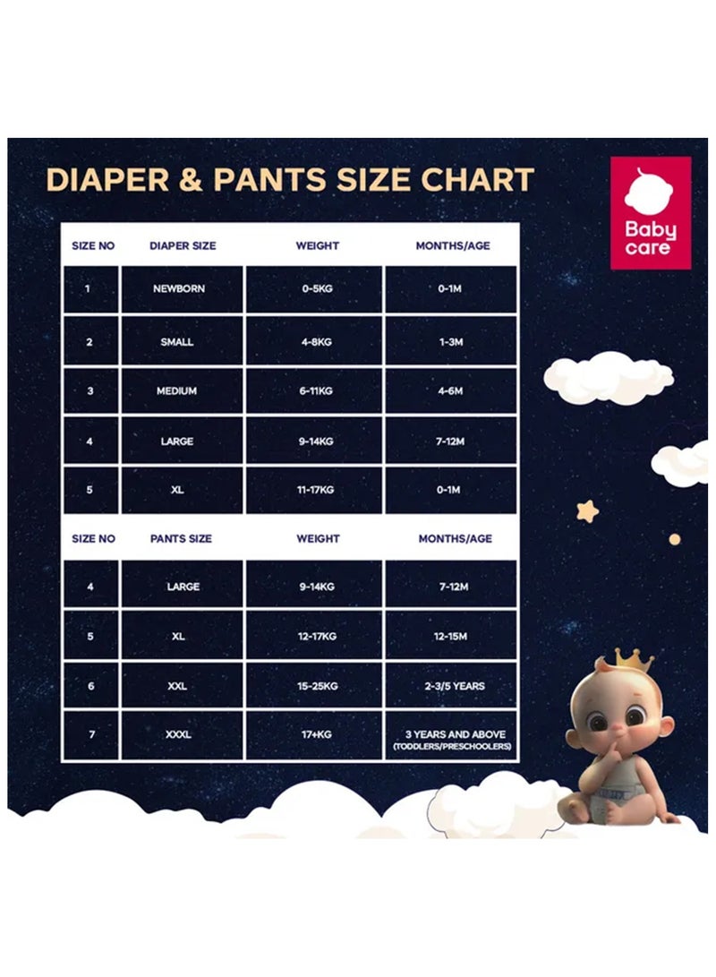 Babycare Babycare Royal Baby Diapers, Size 5, 12-17 kg, 72 Pieces, Pack of 2  - Image 2