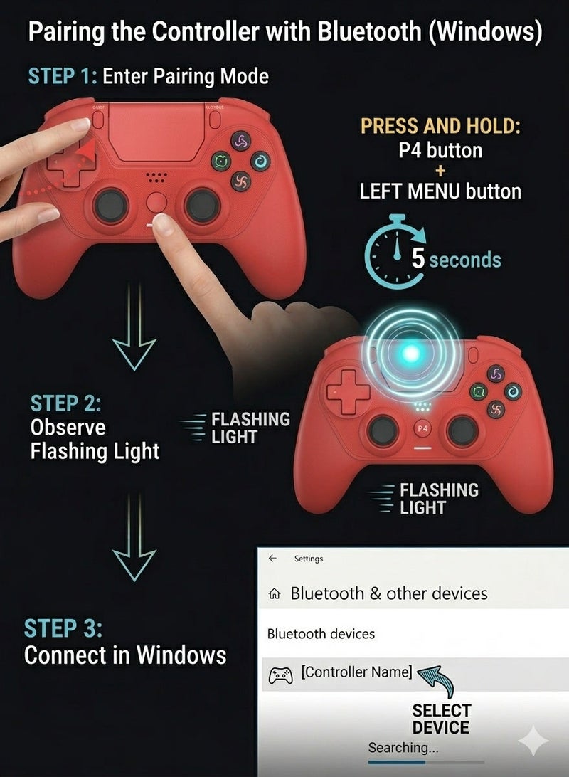 EGM Wireless Bluetooth Controller for PS4 and PC Gaming – Programmable Back Buttons, 6-Axis Gyro, Dual Vibration Gamepad with USB-C (Supports Steam & DS4Windows) - Image 2