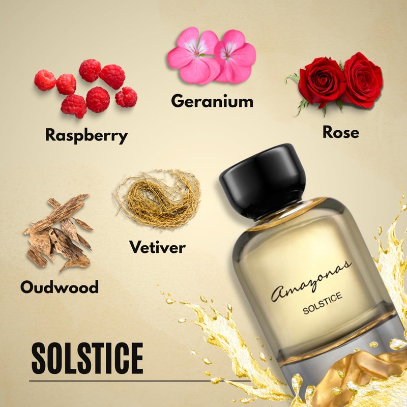Atralia Amazonas Solstice Arabian Perfume For Women â€“ Affordable Strong Attractive Eau De Perfume, Soft Smell Quality Perfumed Collection, Branded Mood Lady EDP, Flowery Girl Aromatic Persian Colognes - Image 3