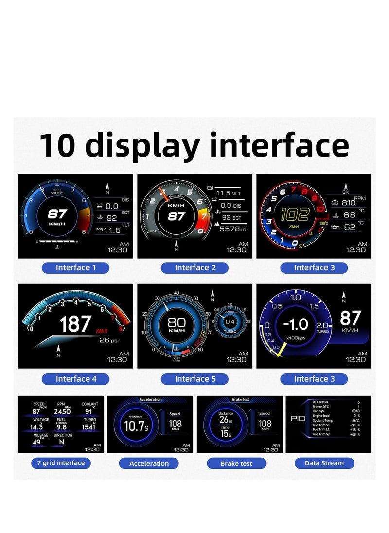 Excefore Car HUD Head Up Display P6, OBD Gauge Display+GPS Speedometer Dual System Smart Gauge Display, speed alarm, water temperature alarm, Works Great for Most Cars  - Image 4