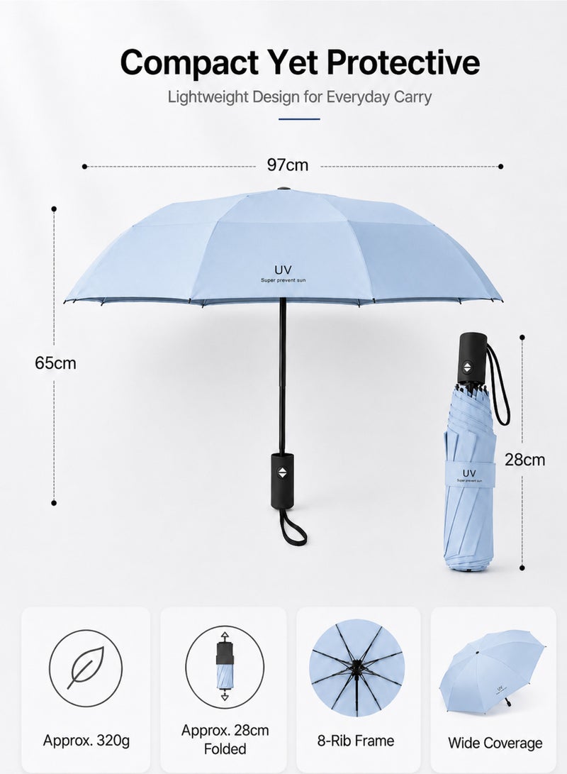 umbrella UPF 50+ UV Protection Umbrella, Automatic Open Close Compact Folding Travel Umbrella, 8-Rib Wind-Resistant Rain & Sun Umbrella, 97 cm, Light Blue - Image 2