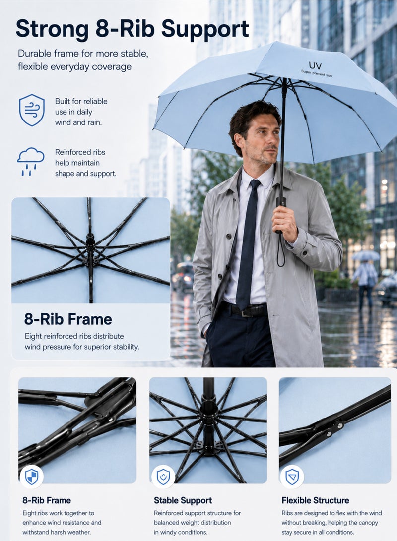 umbrella UPF 50+ UV Protection Umbrella, Automatic Open Close Compact Folding Travel Umbrella, 8-Rib Wind-Resistant Rain & Sun Umbrella, 97 cm, Light Blue - Image 5