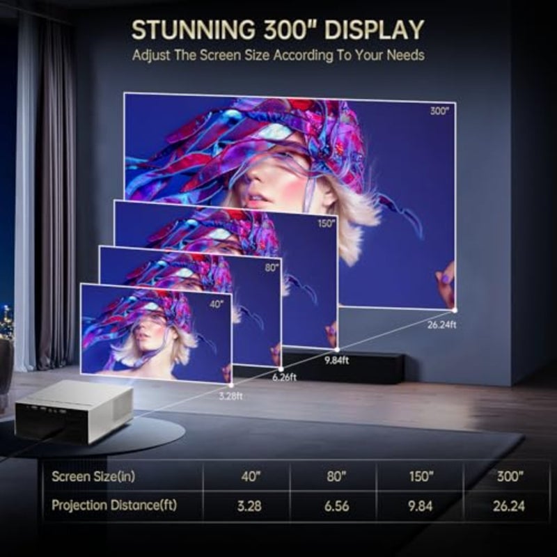 1080P Home Theater Projector with Metal Housing, HDMI USB Connectivity, Silver, LCD Display - Image 5