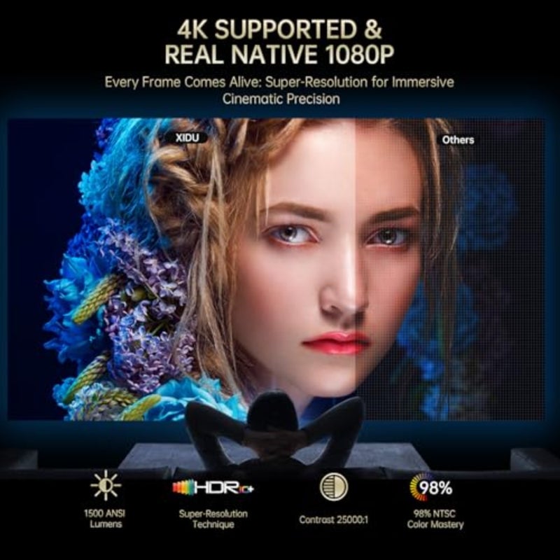 1080P Home Theater Projector with Metal Housing, HDMI USB Connectivity, Silver, LCD Display - Image 2