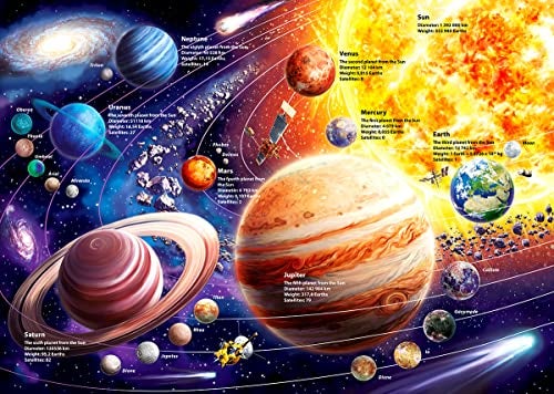 OSBOO Solar System Space Kids Jigsaw Puzzles 100 Piece Science Educational Toys for Ages 48 Boys Girls 8 Planets - Image 1