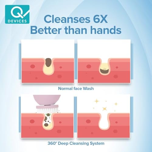 Q DEVICES 6-In-1 Facial Cleansing Brush & Massager – Waterproof,Rechargeable Spin Brush Set With 6 Heads For Deep Cleansing,Exfoliation & Relaxing Face Massage – Pink - Image 4
