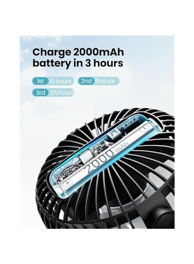 Loquat Portable Clip-On Stroller Fan, Rechargeable Battery Operated with 3 Speeds, 360° Rotating Tripod for Car Seat, Crib, Treadmill, and Travel, Enhanced Cooling, Black - Image 5