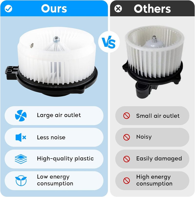 AEagle HVAC Blower Motor Assembly for Honda Odyssey, Acura RL, and Honda Ridgeline - Image 3