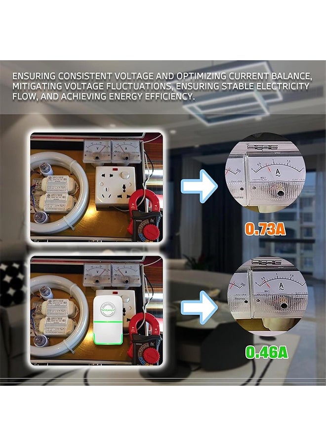 RATSAW 2PCS Household Electric Energy Saving Box  - Image 5