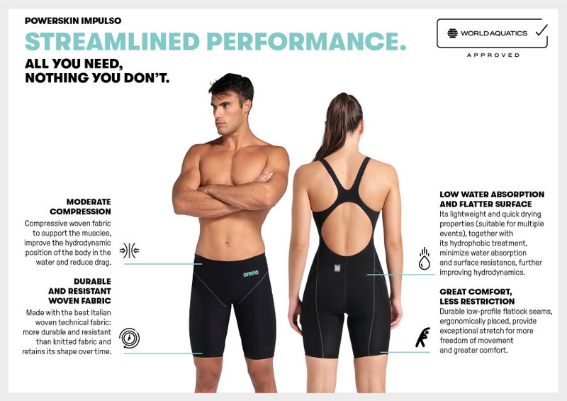 ARENA Powerskin Impulso Boys' Racing Jammer Competition Swimsuit One Piece Athletic Swim Team Championship Tech Suit, Black Teal, Size 26 - Image 3