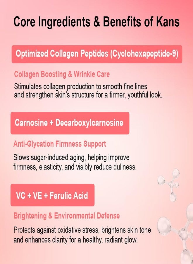 KANS Copper Peptide Clarifying & Moisturising Toner 80 ml, Unique Cyclohexapeptide-9, Spot Correcting & Glow Toner, Patented Tiracle PRO, Brightens Skin, For Normal, Dry, Oily & Acne Prone Skin - Image 5