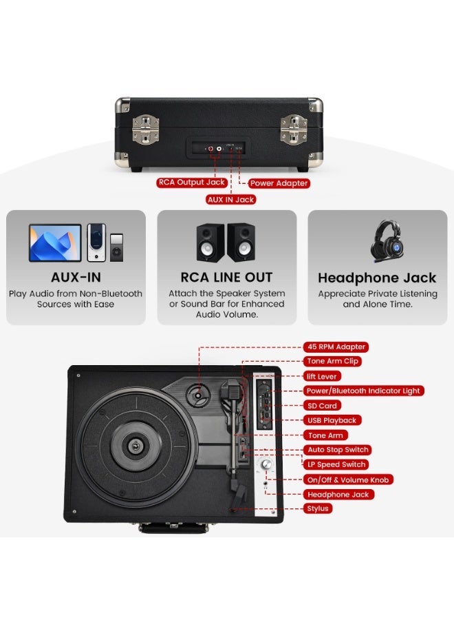 Jubilin Vinyl Record Player Portable Suitcase Turntable Bluetooth USB Recording 3-Speed Built-in Speakers Belt-Driven LP Player Support AUX-in RCA Line Out Headphone Jack Audio Black - Image 4