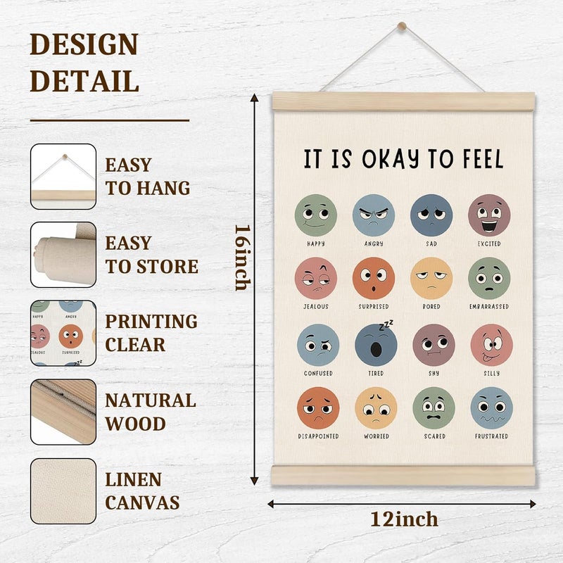 DOILANEE Feelings Chart, Mental Health Poster Hanger Frame, Emotions Poster Wall, Therapy Office Decor, Psychology Gifts, Homeschool, Preschool Classroom Decoration 16x12 Inch - Image 2