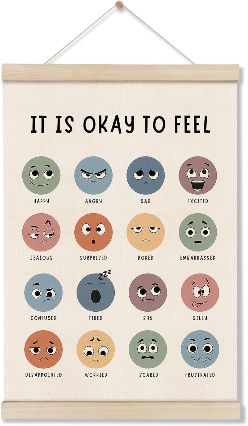 DOILANEE Feelings Chart, Mental Health Poster Hanger Frame, Emotions Poster Wall, Therapy Office Decor, Psychology Gifts, Homeschool, Preschool Classroom Decoration 16x12 Inch - Image 1