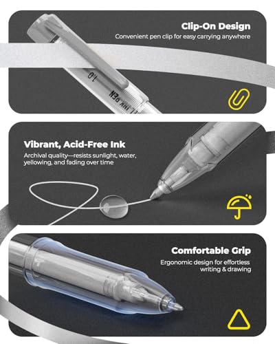 JusArt Silver Pens with 0.4mm, 0.5mm & 1.0mm Assorted Tips, Opaque Ink Gel Pens for Black Paper, Drawing, Journaling & DIY Crafts, Ideal Drawing Pens for Artists & Art Supplies, 3 Pack - Image 4