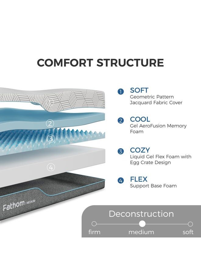 Fathom Medium Mattress 10 Inch Full Size Memory Foam Mattress Gel Foam Bed in a Box for Back Pain Relief and Cool Sleep with Removeable Fiberglass Free Soft Cover, CertiPUR-US Certified - Image 2