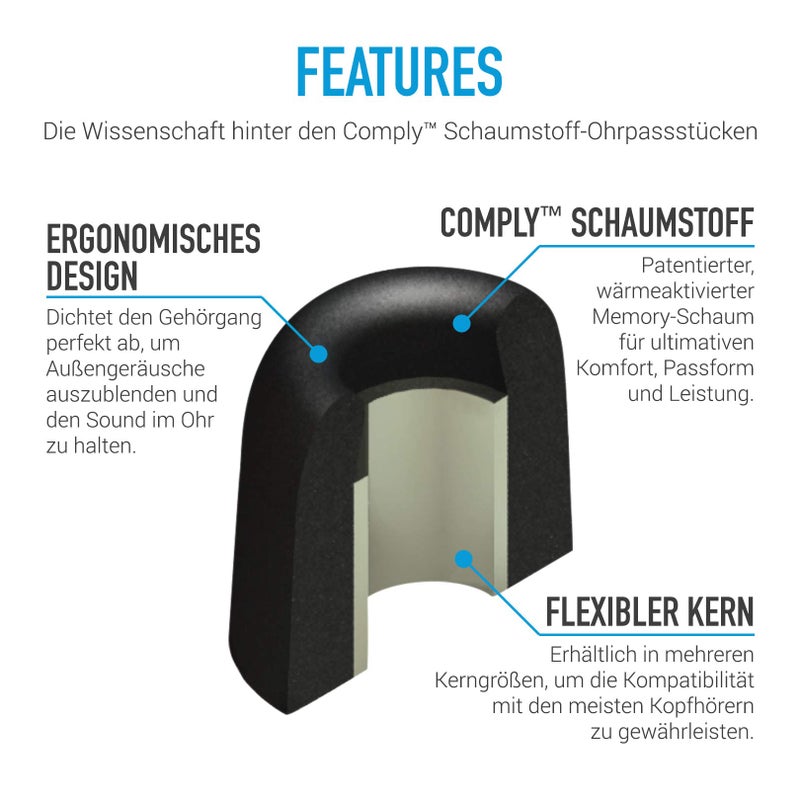 Comply 200 Core Series | Memory Foam Replacement IEM Ear Tips for Sennheiser, Bang Olufsen, Sony & More | Superior Noise Isolation, Ultimate Comfort, Secure Fit | Black, Small (3 Pairs) - Image 4