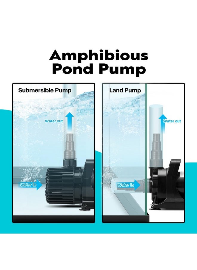 VIVOHOME VIVOHOME 100W 1800GPH Submersible Water Pump with 180° Adjustable Water Outlet, 13.8ft High Lift for Waterfall Fountains Fish Tank Pond  - Image 4