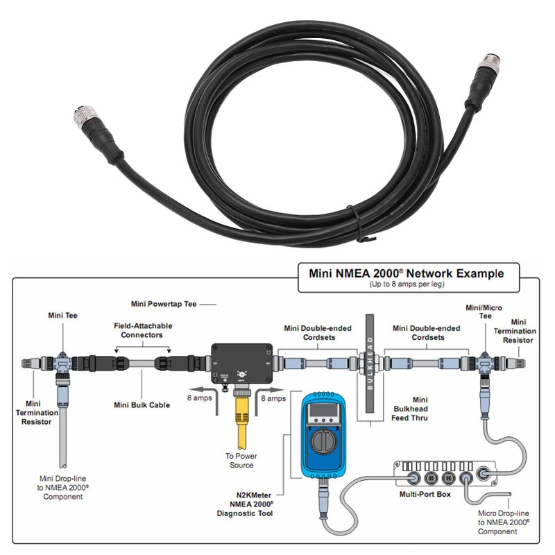 كابل العمود الفقري NMEA 2000 5 دبوس 3 متر IP67 ABS معدني بحري - Image 4