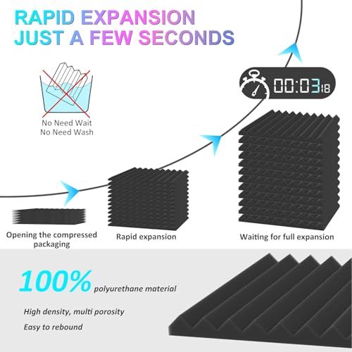 JBER 12 Pack Acoustic Foam Panels, 1" X 12" X 12" Sound Proof Foam Panels for Walls, High Desnsity Studio Soundproofing Wedges - Fire Resistant & Noise Absorbing for Studio, Office, Home (Black) - Image 4